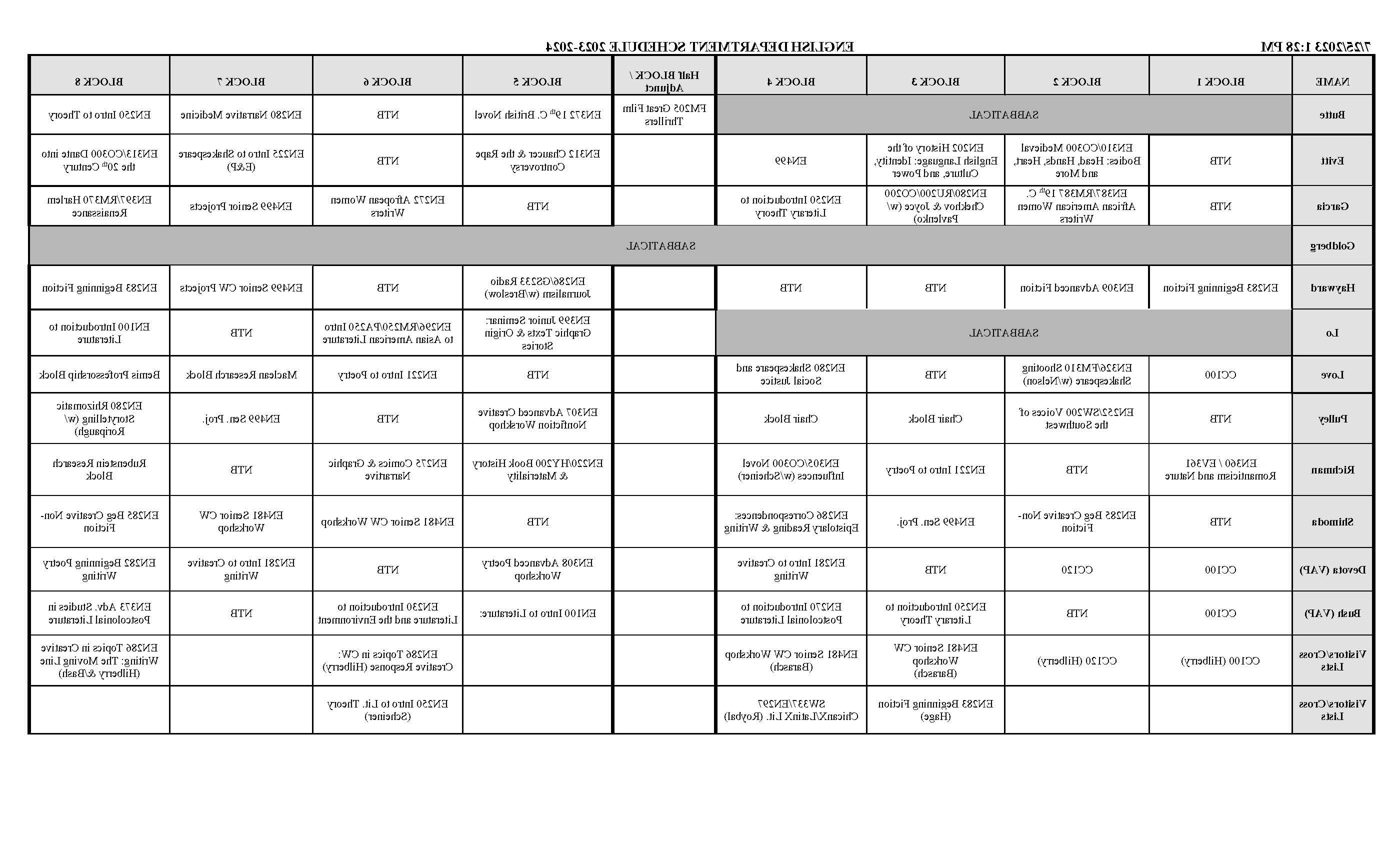 2023-24EnglishGrid7.24.23.jpg